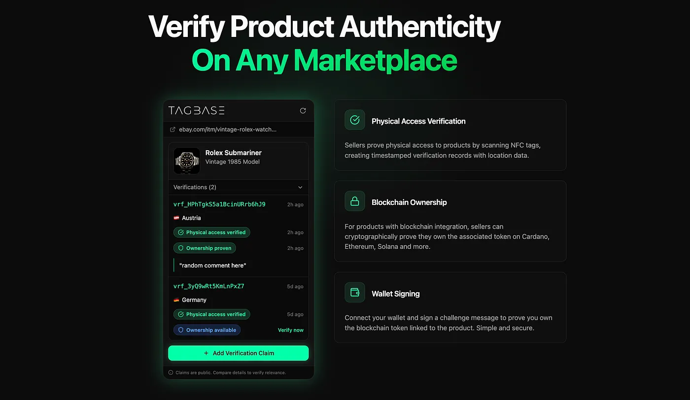 TAGBASE - NFC Product Authenticity & Anti-Counterfeiting Solution